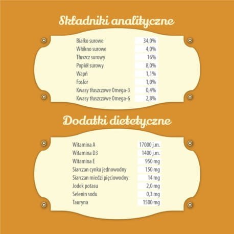 Karma sucha dla kota FOLK Mazurski gulasz z królika i sarny z burakami i dodatkiem żurawiny