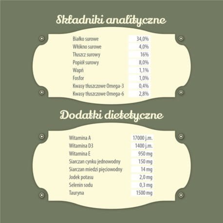 Karma sucha dla kota FOLK Wielkopolska kaczka z dodatkiem aromatycznych jabłek, przepiórki i śledzia