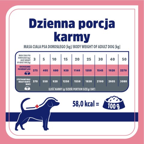 VET RESPONSE VETERINARY DIET WEIGHT-BALANCE 400 g