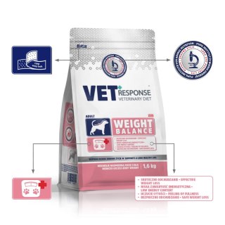 VET RESPONSE VETERINARY DIET WEIGHT-BALANCE