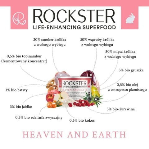 Rockster Heaven and Earth królik z wolnego wybiegu (400 g)