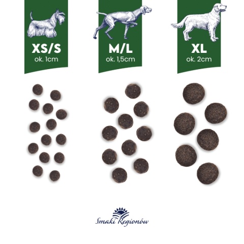 BALTICA SMAKI REGIONÓW Kaczka z Gruszką XS/S 6 kg – Bezzbożowa karma super premium dla małych psów