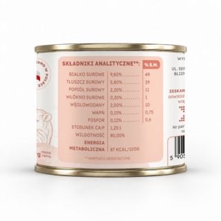 Farma Kaczka 200 g – monoproteinowa karma mokra dla kota 98,8% kaczki