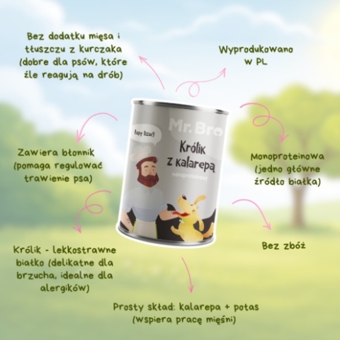 Mr. Bro Królik z Kalarepą 400g – Monoproteinowa