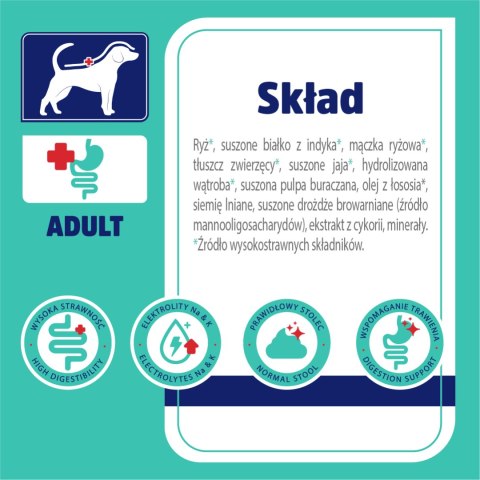 VET RESPONSE VETERINARY DIET GASTROINTESTINAL 1,6 kg VET RESPONSE VETERINARY DIET GASTROINTESTINAL 1,6 kg