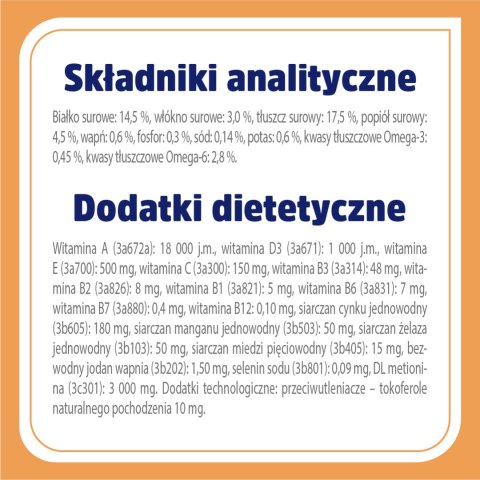 VET RESPONSE VETERINARY DIET RENAL 1,6 kg VET RESPONSE VETERINARY DIET RENAL 1,6 kg