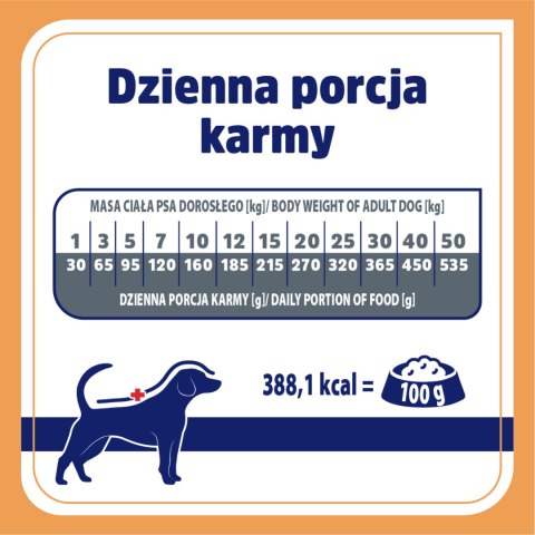 VET RESPONSE VETERINARY DIET RENAL 1,6 kg VET RESPONSE VETERINARY DIET RENAL 1,6 kg