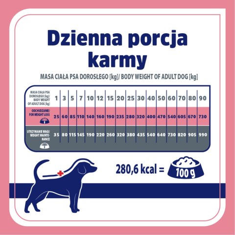 VET RESPONSE VETERINARY DIET WEIGHT-BALANCE 8 kg