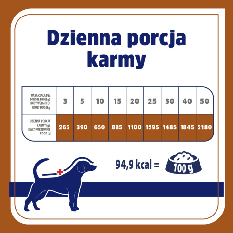 Karma mokra dla psa VET RESPONSE VETERINARY DIET HYPOALLERGENIC kaczka puszka 400 g Karma mokra dla psa VET RESPONSE VETERINARY DIET HYPOALLERGENIC kaczka puszka 400 g