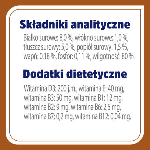 Karma mokra dla psa VET RESPONSE VETERINARY DIET HYPOALLERGENIC kaczka puszka 400 g Karma mokra dla psa VET RESPONSE VETERINARY DIET HYPOALLERGENIC kaczka puszka 400 g
