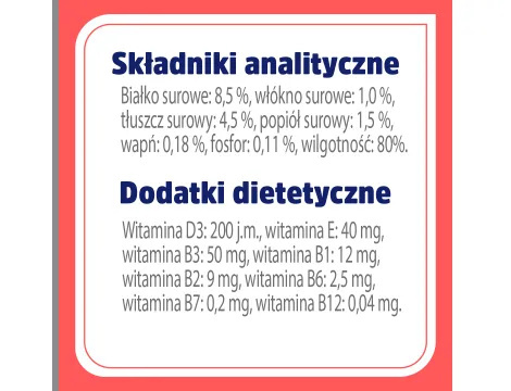 Karma mokra dla psa VET RESPONSE VETERINARY DIET HYPOALLERGENIC królik puszka 400 g Karma mokra dla psa VET RESPONSE VETERINARY DIET HYPOALLERGENIC królik puszka 400 g