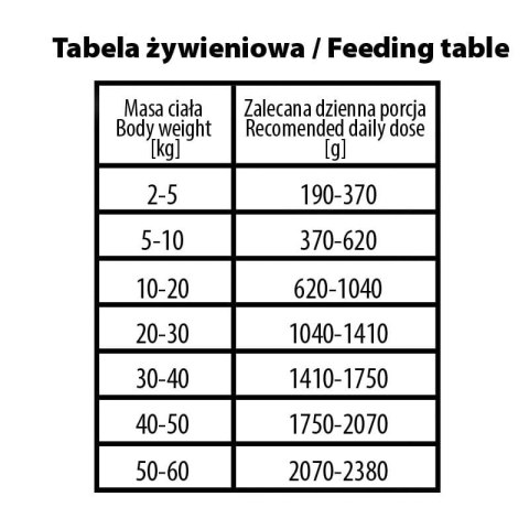 BUBAlicious More Meat mono Pure 800g jeleń