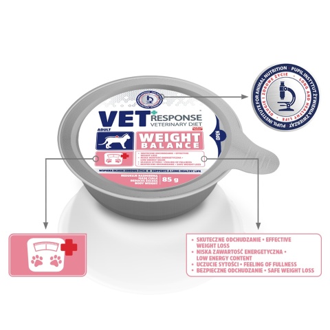 VET RESPONSE Veterinary Diet Weight-Balance Cat 4 x 85 g – mokra karma weterynaryjna dla kota wspierająca redukcję wagi