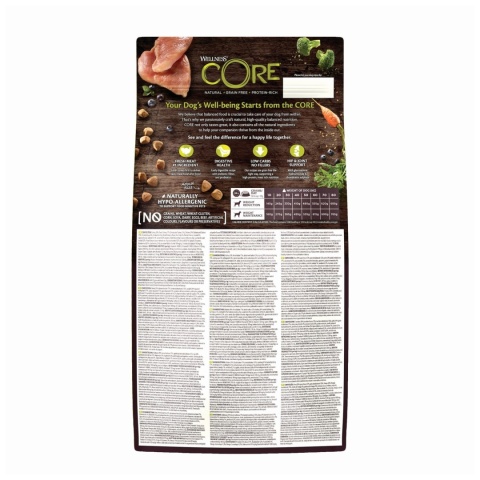 Wellness CORE Medium-Large Breed Adult Low Fat 1,8 kg – sucha karma z indykiem dla dorosłych psów średnich i dużych ras
