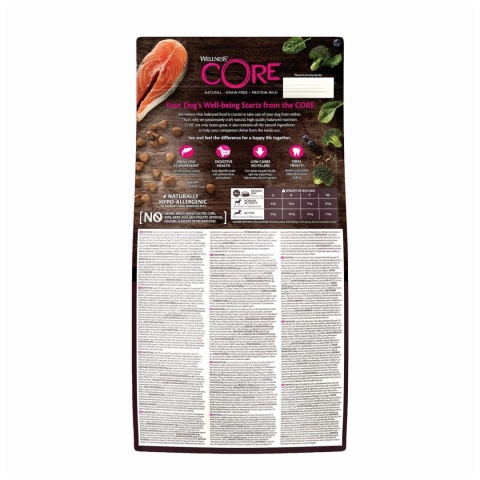 Wellness CORE Small Breed Ocean 1,5 kg – sucha karma hipoalergiczna z łososiem i tuńczykiem dla dorosłych psów małych ras