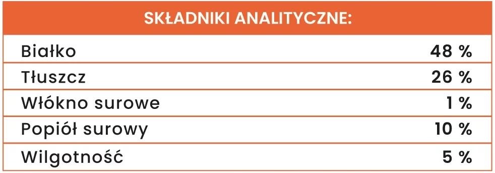 perro-och-ach-przysmaki-dla-psa-wolowina-przysmaki-liofilizowane-40g