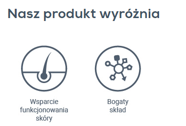 VET EXPERT Specialist Shampoo 250ml dla psów i kotów